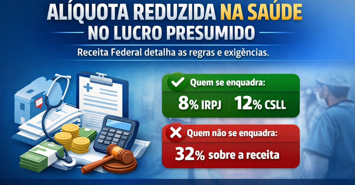 Alíquota reduzida na saúde no lucro presumido: Receita detalha regras e exigências